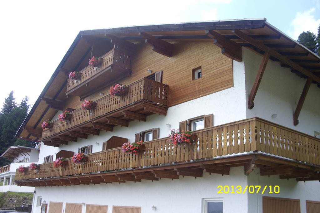 Bergblick Plancios